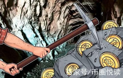 Bitcoin mining and price chart analysis indicating optimal mining periods