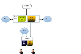 Magnified depiction of Dogecoin’s digital emblem with mining machinery in the background