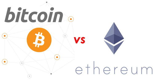 Diverse mining operations including Monero and Ethereum